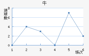 ţǽ