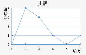 ʷưͿ
