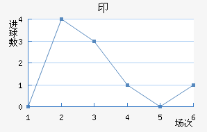 ӡǽ