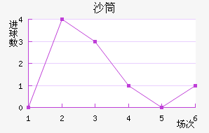 ŵɳͲ