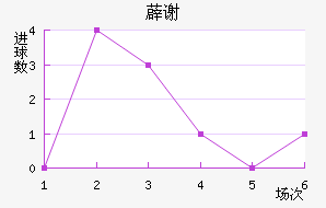 ޵л˹