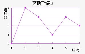 Ī˹˹ʹBӽ