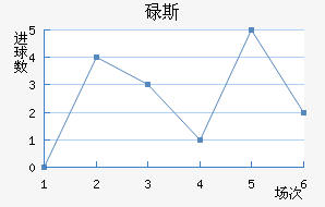µ˹ӽ