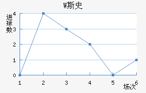 W˹ʷ