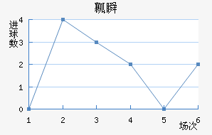ȿ˲½
