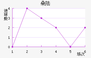 ɣ½˹