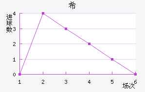 ϣǽ