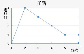 ʥն