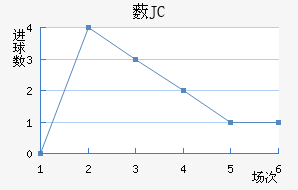޴JC