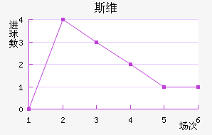 ˹ά