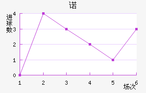 ŵ˹