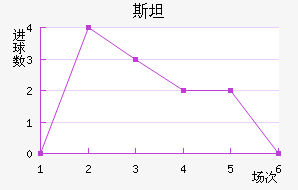 ˹̹½