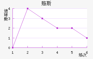 ¸˹