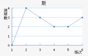 ˹½