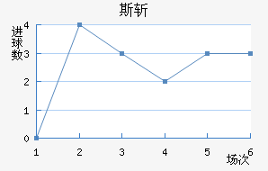˹ն