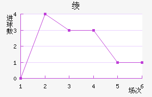 籾