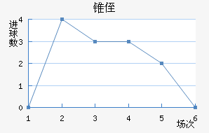 ׶ֶ