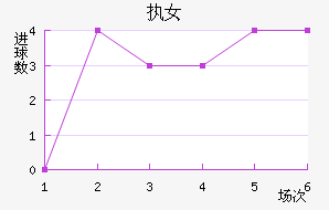 ִŮ