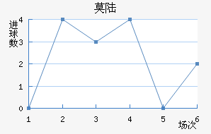 Ī˹½