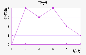 ˹̹˹