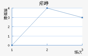 űῨ