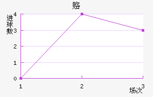 ¸½
