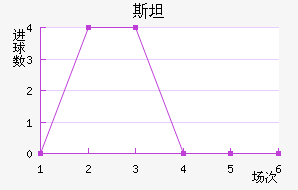 ˹̹˹