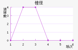 ׶ֶ