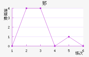 ۤ濨