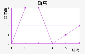 ˹ʹ