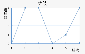 鶼˹
