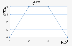 ɳά˽
