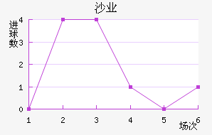 ɳ04ҵӽ