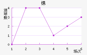 ﾺ