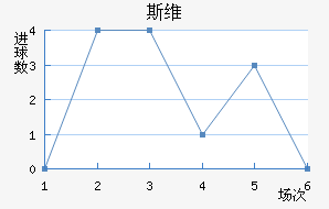 ˹ά