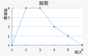 ·˹
