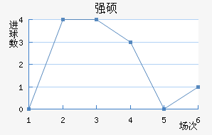 ǿ˶˽