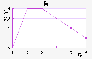 魳ǽ