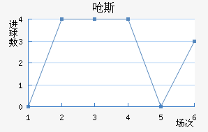 Ǻ˹
