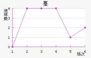 忨