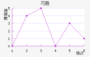 ϰ˹