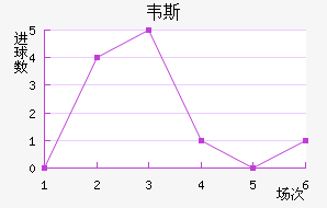 Τ˹ֽ