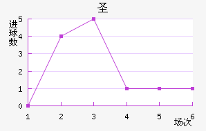 ʥǸ糿