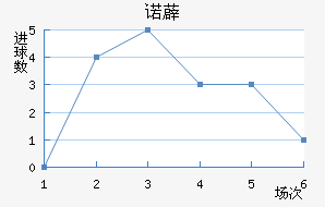 ŵ޵½