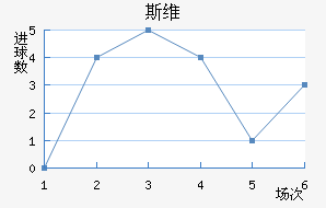˹άǽ