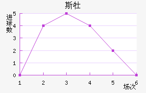˹ĵǽ