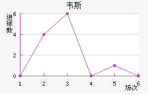Τ˹