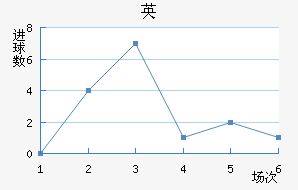 ĴǾӢĽ