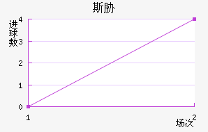 ˹в
