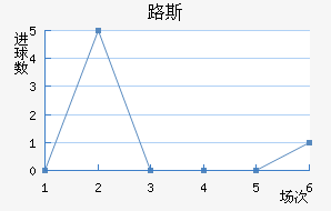 ·˹